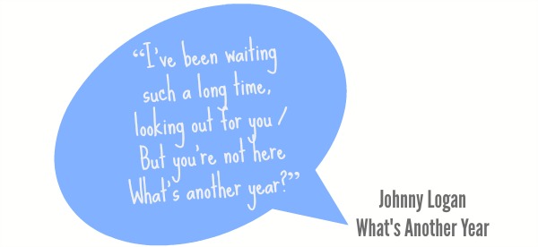What’s Another Year? Why Sooner is Better Than Later When it Comes To Your Education & Career