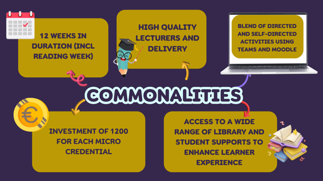 Commonalities in NCI tech micros 24_25 (1)