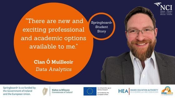 Cian Springboard Story